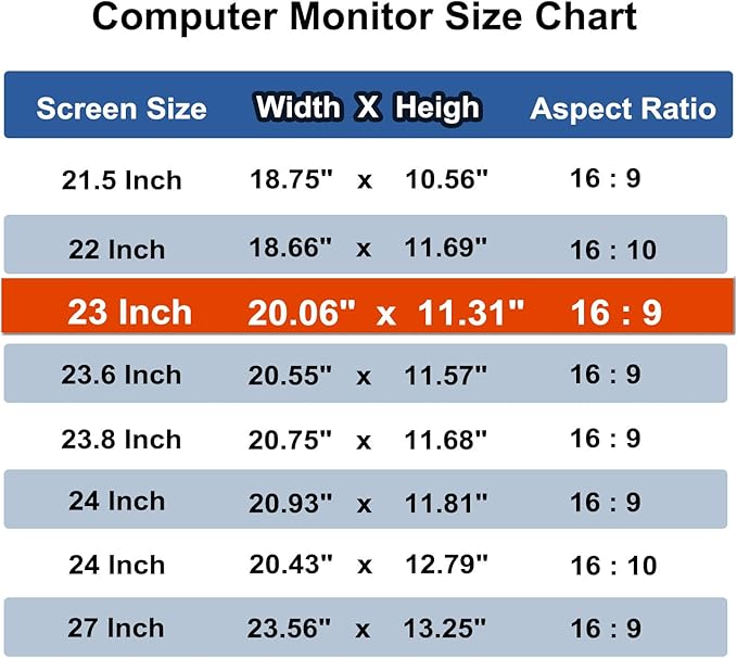 Pozlle 23 Inch Computer Privacy Screen Shield [2 Pack] for 16:9 Widescreen Desktop Monitor - Anti-Glare Blue Light Privacy Filter and Anti Spy Privacy Screen Protector Film
