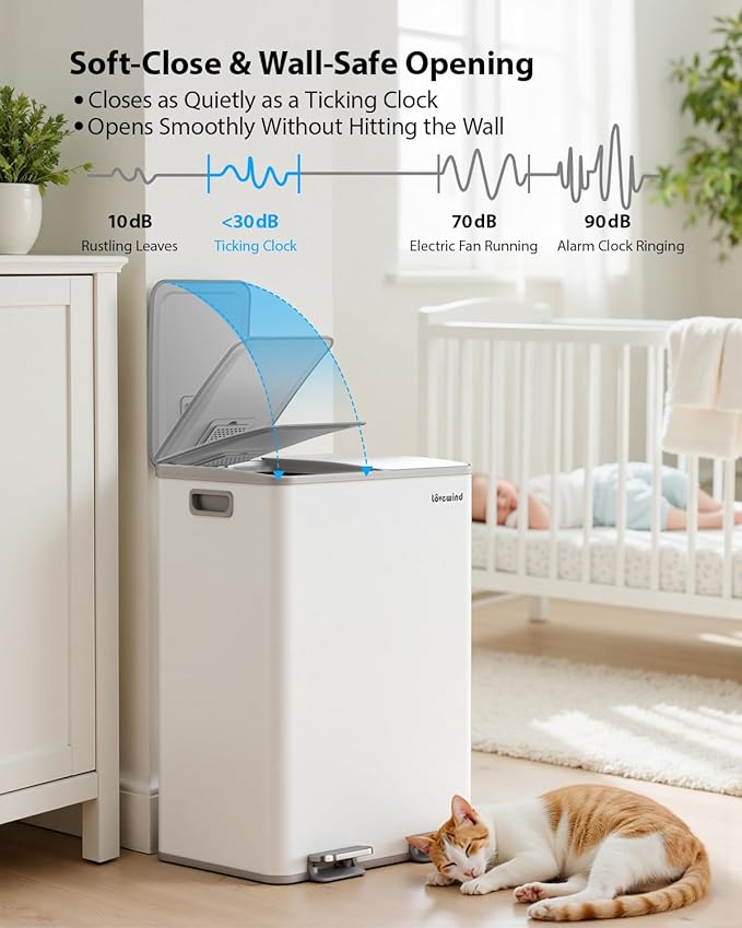 Lovewind Kitchen Trash Can, 2 x 8 Gallon (2 x 30 L) Stainless Steel Trash and Recycle Bin Combo with Soft-Close Lid, Dual Compartment Recycling Kitchen Step Trash Bin, White