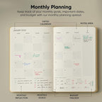 Dated, 2026 Planner, 5.8” x 8.3” - The #1 Productivity Planner to Achieve Your 2026 Goals - Planner 2026-2027 by PRODUCTIVITY STORE (A5, CREAM)
