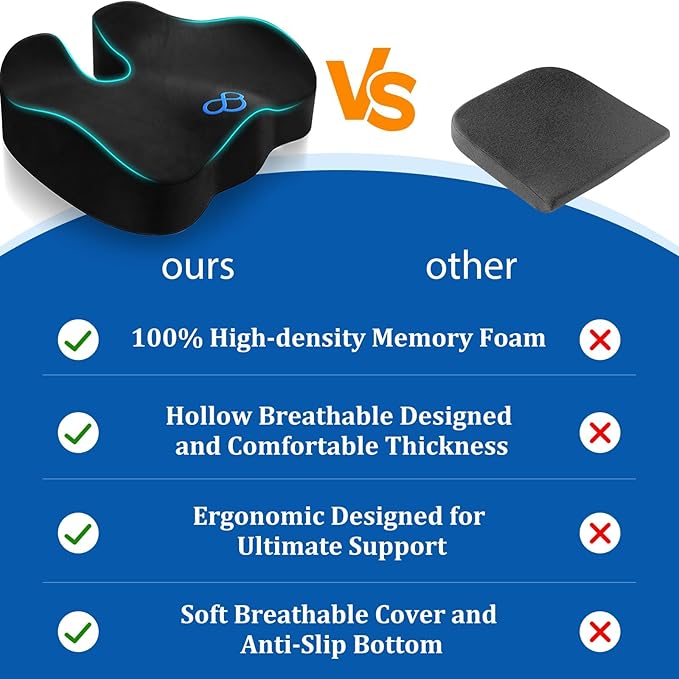 CushyOasis Seat Cushion, Gel Chair Cushions, Office Chair Cushions, Anti-Slip Bottom & Removable Cover Tailbone Pain Relief Cushion, Memory Foam Seat Cushion, 5.28 in Thick (Black)