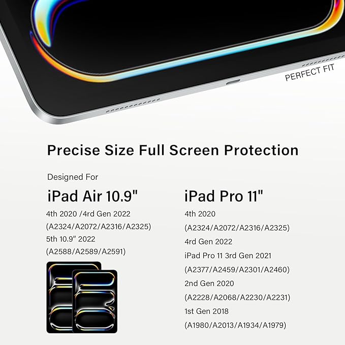 Paper Screen Protector Compatible with iPad Pro 11 Air 5th/4th(2018-2022) 10.9In Removable Draw and Write Like on Paper, Anti Blue Light Filter, Sensitivity Film, Apple Pencil & Case Friendlly
