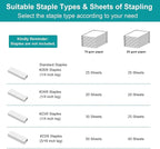 AFMAT Stapler for Desk, 50 Sheet Effortless Desktop Stapler Staple with One Finger, Portable Ergonomic Handheld Staplers Heavy Duty, Built-in Remover, Space Save Size, Good for Home & Office ES10