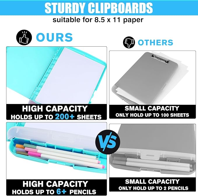 Plastic Clipboard with Storage,TFDLCG zm Clip Boards 8.5x11 with Pen Holder,A4 Nursing Clipboard Folder Heavy Duty for Women Teachers Work, School Office,Mint Green