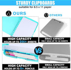 Plastic Clipboard with Storage,TFDLCG zm Clip Boards 8.5x11 with Pen Holder,A4 Nursing Clipboard Folder Heavy Duty for Women Teachers Work, School Office,Mint Green