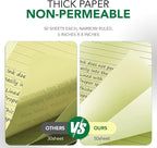 KAISA Yellow Legal Pads 12Pads Writing Pads Recycled Paper 5"x8" Norrow Ruled Lined Paper Small Legal pad Perforated 50 sheets/pad Notepads Writing Tablet Canary For Office Supplies (Canary 12pads)