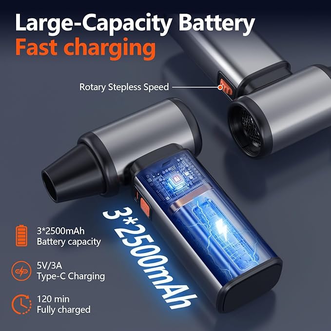 Air Duster - 130000 RPM Super Power, Compressed Air Duster & Mini Vacuum, 7500 mAh Rechargeable Battery, Wireless & Rechargeable for Car/Home