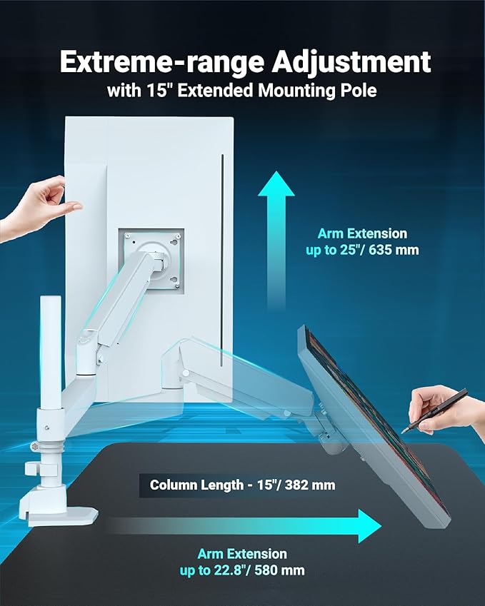 Ergounion Heavy Duty Monitor Arm for 13-49 Inch Ultrawide Screens, Holds Up to 44lbs, Fully Adjustable Single Monitor Mount, with Clamp & Grommet Base, 75/100mm VESA Desk Mount, White