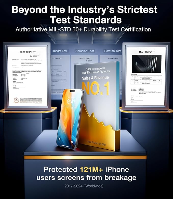 UltraGlass TOP 9H+ Glass for iPhone 16 Pro Max Screen Protector [Military Grade Shatterproof & Anti Glare] Screen Protector 16 Pro Max Tempered Glass Full Coverage, Longest Durable 16 ProMax, 1 Pack