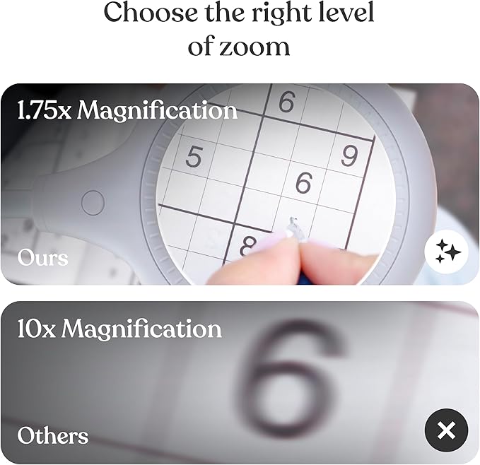 Brightech LightView Pro Flex 2 in 1 Magnifying Desk Lamp, 1.75x Light Magnifier, Adjustable Gooseneck Magnifying Glass with Light for Crafts, Reading, Close Work