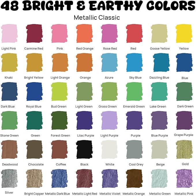 Coogert 48 Colors Dual Tip Acrylic Paint Markers,Fine Tip and Dot Tip Acrylic Paint Pens For Rock Painting, Canvas, Wood, Glass, Ceramic, Fabric, Plastic, Egg, Art Painting Supplies Kit