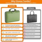 Fireproof File Organizer with Lock, Hard-Shell Case Fireproof Document Box with 13 Pockets Accordion File Folder, Important Document Organizer for Letter A4 Files Laptop Passports (Green)
