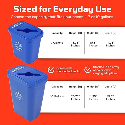 Sturdy Essentials City Box 10 Gallon Mixed Recycling Bin with Lid for Residential, Business, and Commercial Recycling - NYC Compliant - Blue