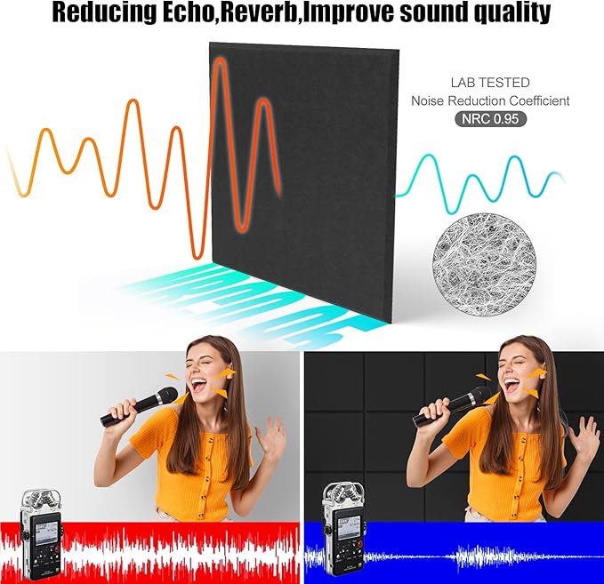 Sonicism 12 Pack Acoustic Wall Panels with Self-Adhesive, 12" X 12" X 0.4" Sound Proof Foam Panels, Decorative Soundproof Wall Panels, Sound Proof Absorbing Tiles for Home & Offices, Black