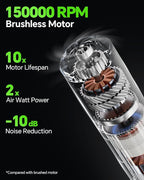 Cfulan Car Vacuum Portable Cordless, 21KPa 4-in-1 Handheld Mini Vacuum Cleaner with 8 Attachments, 3 Suction Modes, One-Touch Empty, Type-C Charge, Hand Vacuum for Car, Home, Keyboard, Small Job