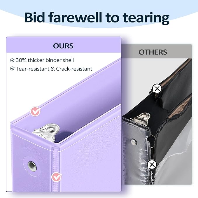 BinderX Extra Durable 3 Ring Binder, Round Rings 1 Inch Binder, Fits 175 Sheets of 8.5x11 Paper, Customizable View Cover with Inside Pockets, Cute 1" Binders, 1 Inch Binders 3 Ring, Lavender Purple