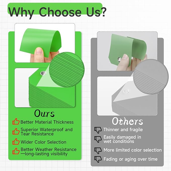 100 Green Tags with Wires - Waterproof, Writable, Neon - 4 3/4" x 2 3/8" Heavy Duty Shipping Tags for Luggage, Parts, Machines
