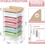 Rolling Storage Utility Cart With 5 Drawers,Craft Cart with Wheels,Makeup Organizer,Art Supply And Storage Wooden Tabletop,Rainbow