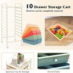 Giantex 10-Drawer Rolling Storage Cart w/Wheels, Handle, Removable Drawers, Mobile Organizer Storage Unit, Trolley Utility Cart for Home Kitchen Makeup Living Room Office Play Room