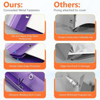 Feifeiya 48 Pack Plastic Report Covers with 3 Prongs Presentation Folders Bulk, 100 Sheet Capacity, Clear Front Report Covers for Presentation Document Paper School Office Supplies (Colorful)