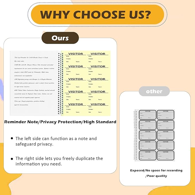 1 Pack Visitor Badges with Carbon Copy Visitor Stickers Letter Size Visitor Log Book Protecting Privacy Pages School Church Business Pass 150 Visitor Badges Guest Register Book 30 Memo Pages (1)
