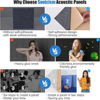Sonicism 22 Pack Acoustic Wall Panels with Self-Adhesive, 12" X 12" X 0.4" Sound Proof Foam Panels, Decorative Soundproof Wall Panels, Sound Proof Absorbing Tiles for Home & Offices, Black