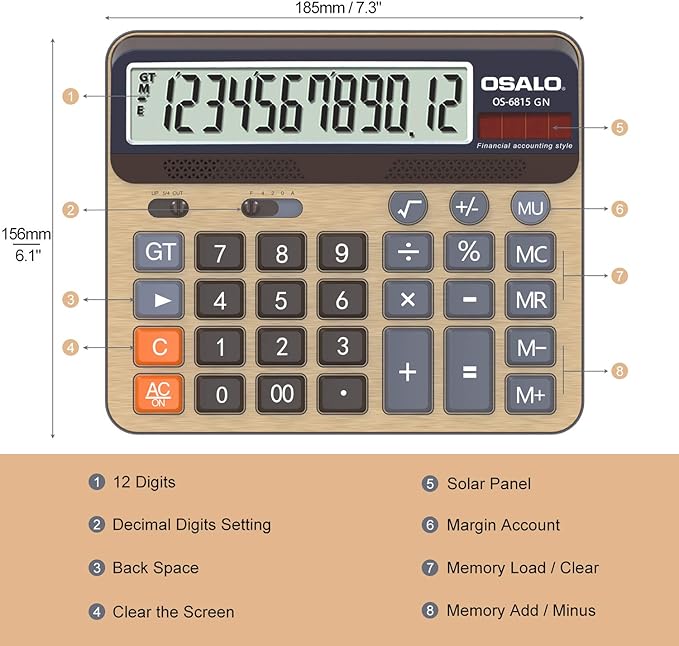 Desktop Calculator Extra Large 5-Inch LCD Display 12-Digit Big Number Accounting Calculator with Giant Response Button, Battery & Solar Powered, Perfect for Office Business Home Daily Use(6815GN-2pcs)