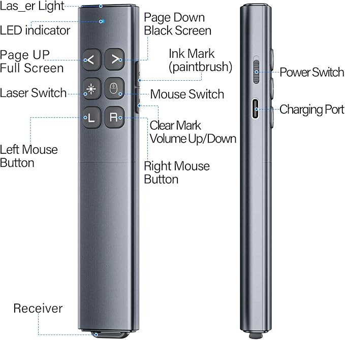 Presentation Clicker with Air Mouse - USB C Wireless Presenter Remote Clicker with Light Pointer, RF 2.4GHz PowerPoint Clicker for Presentation, Computer Pointer Clicker Slide Advancer for Mac,Laptop