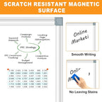 Large Magnetic Dry Erase Whiteboard, 60"X40" White Board for Wall with Long Pen Tray, Dry Erase White Board for Home Office Classroom