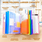 JoyCat 3 Ring Binder Clipboard with Storage,12.4"x10.2"Magnetic Clipboard Folder with 5 Expandable Folders,Refillable Lined Notepad (11" x 8.5"),Ideal for School Office Nursing(Pink)