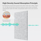 Amantech 12 Pack Acoustic Panels Self Adhesive Sound Proof Foam, High Density Sound Acoustic Panel, 16X12X0.4 Inch 4:3 Rectangle Panels in Home, Office, Reccording Room, Studio,more(Silver Gray)