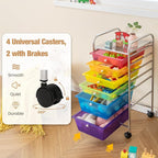 RELAX4LIFE 6-Drawer Rolling Storage Cart - Classroom Organization on Wheels w/Removable Plastic Drawers, Mobile Art Craft Cart for School Paper Home Office, Utility Cart with Drawers (Color)