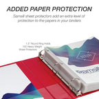 Samsill 1.5 Inch 3 Ring Binders, Made in USA, Economy Round Ring, Clear View Cover, 325 Sheet Capacity - for School, Home, Office - Red, 12 Pack