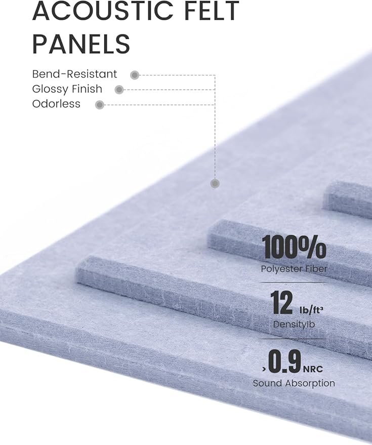 Fluxynara Large Felt Bulletin Board 36" x 24" Cork Board Alternative-6 Pack with 40 Safe Removable Adhesive Tabs, Cork Boards for Walls Cork Board for Home Office Classroom Pin Board - Soft Periwinkle