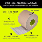 Pebbos Moleskin Tape (3 Rolls) – 2in x 16ft – Anti-Friction Cushioning Tape | Water-Resistant & Hypoallergenic | Thin Moleskin Athletic Tape for Running, Hiking, Walking
