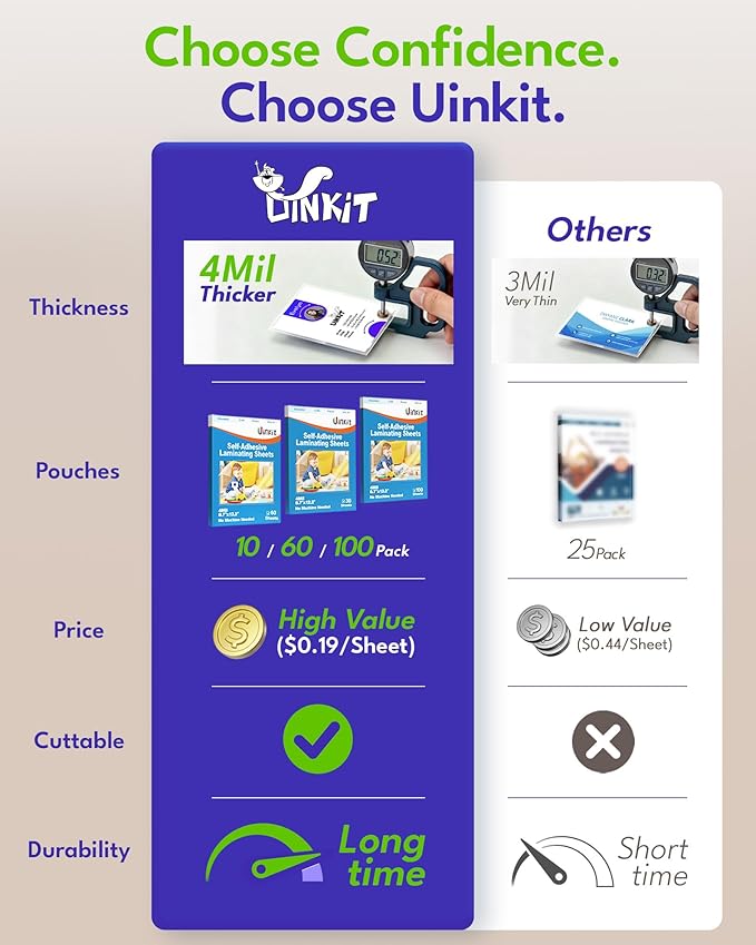 Uinkit 4mil Thicker Single-Sided Self-Adhesive Laminating Sheets 100Pack (Bulk Supply) Letter Size 8.5x11"- Bulk Laminating Paper for Businesses, Schools & Restaurants - No Heat Machine Needed