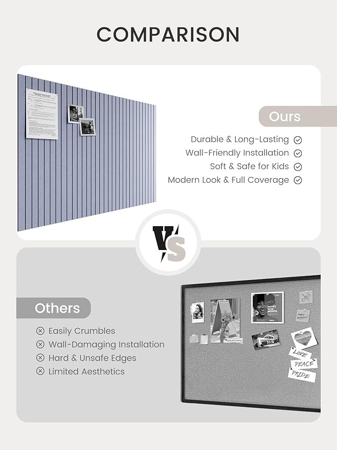 Bumusty Large Cork Board Alternative-47 x35 Felt Bulletin Board Tiles, with 30 Pushpins, 70 Adhesive Tabs, 12-Pack Slat Wall Paneling, Cork Boards for Office Push Pin Board Felt Board-Soft Periwinkle