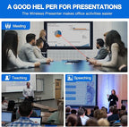Presentation Clicker Wireless Presenter Remote USB Control Powerpoint PPT Clicker, Laser Pointer RF 2.4GHz Presenter Remote Google Slide Advancer Powerpoint Clicker for Computer/Laptop/Mac/Keynote