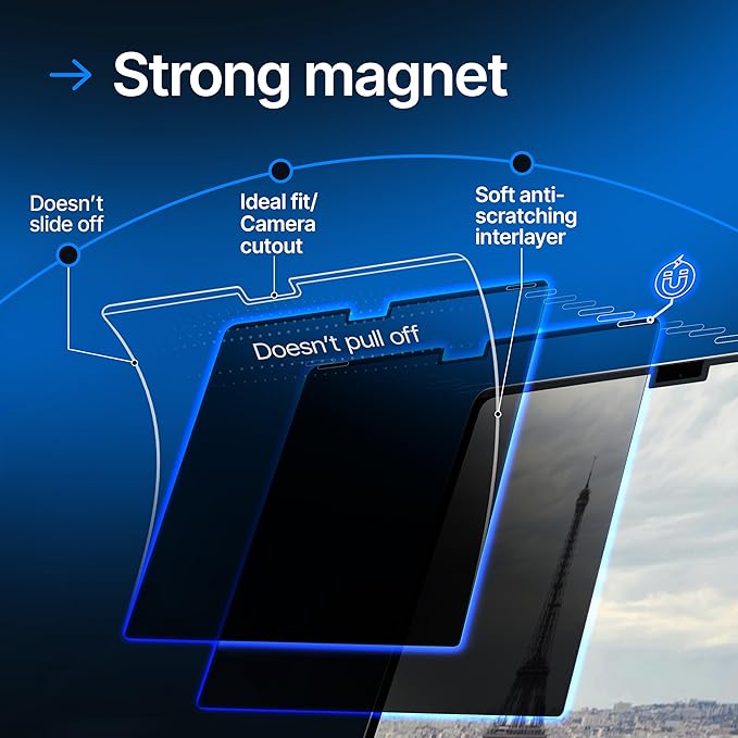 Magnetic Privacy Screen Compatible with MacBook Pro 14" 2021, 2022, 2023, 2024, 2025, M1, M2, M3, M4, M5 Anti-Blue Light Laptop Screen Protector Filter Blue Light Blocking Filter
