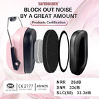 SAFEBUILDER Ear Muffs Noise Reduction SNR 33dB Adjustable Lightweight Safety Earmuffs Sound Proof Noise Cancelling ANSI