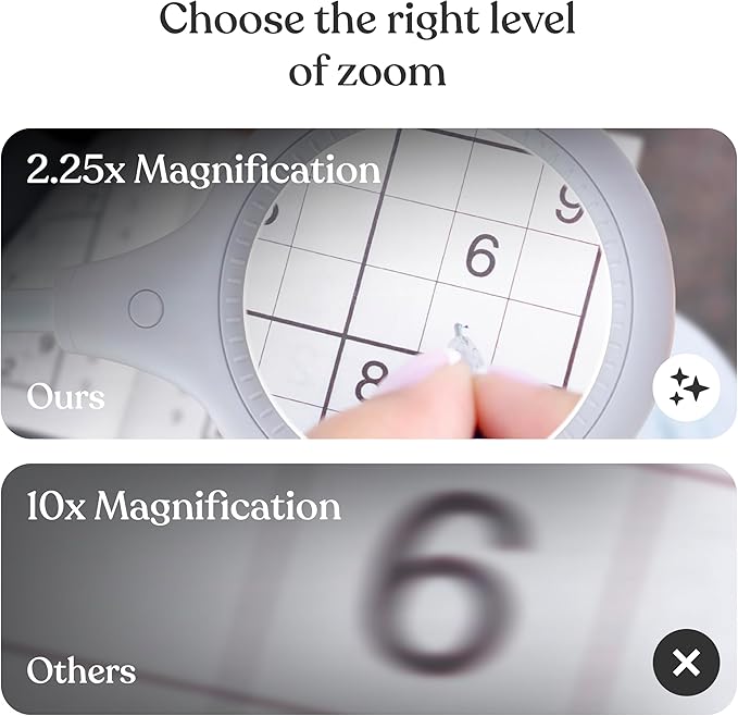 Brightech LightView Pro Flex 2 in 1 Magnifying Desk Lamp, 2.25x Light Magnifier, Adjustable Magnifying Glass with Light for Crafts, Reading, Close Work
