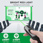 2 in 1 USB Type C Presentation Clicker with Green Laser Pointer, Wireless Presenter for PowerPoint Presentation PPT Clicker, 2.4GHz Presenter Remote Slide Advancer for MacBook/Computer