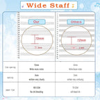 MUDOR Spiral-Bound Blank Sheet Music Notebook, 100 Pages Wide Staff Manuscript Paper with 100 GSM Thick Paper, Non-bleeding, Piano Guitar Composition Notebook for Composers, Students and Musicians (Blue)