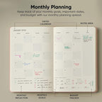 Dated, 2026 Planner, 5.8” x 8.3” - The #1 Productivity Planner to Achieve Your 2026 Goals - Planner 2026-2027 by PRODUCTIVITY STORE (A5, PINK)