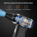 SAILHAPI Powerful Air Duster 300000RPM, Handheld Office Duster Blower Replaced Can of Air, Rechargeable Durable Small Blower for PC Gamers, Barber, Laptop & Snow Removal, Birthday Gifts for Dad