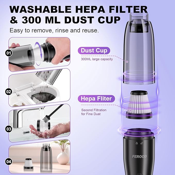 4-in-1 Car Vacuum, Mini Handheld Portable Cordless, 6.5kPa Strong Suction, Ultra-Quiet 60dB, 0.85 lb for Car, Desk & Small Spaces,USB-C Rechargeable 2 Washable HEPA Filters,Ideal Gifts for Men & Women