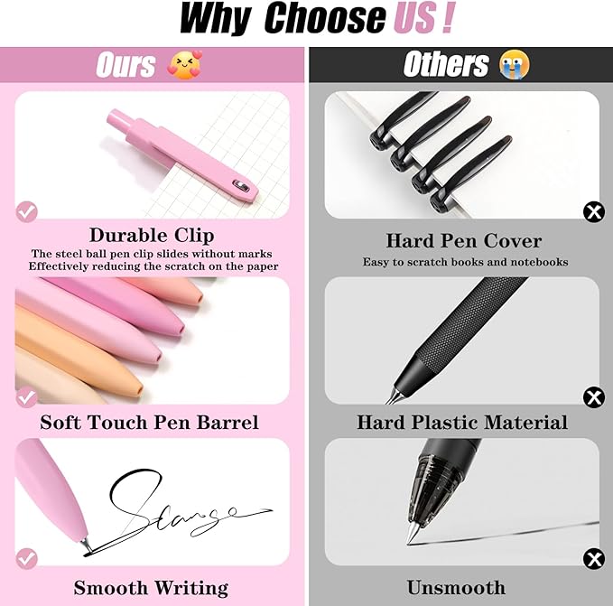 Piochoo Gel Pens, 8 Pcs 0.5mm Fine Point Aesthetic Pens, Quick Dry No Smudge, Smooth Writing Comfortable Grip Pen, Cute Black Ink Journaling Pens for School Supplies Office Desk Accessories