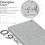 Olanglab Fiberglass Acoustic Wall Panels 4 Pack, 11.8'' x 23.6'' Sound Panels, Fabric Wrapped Sound Proof Panels for Walls (Light Gray)