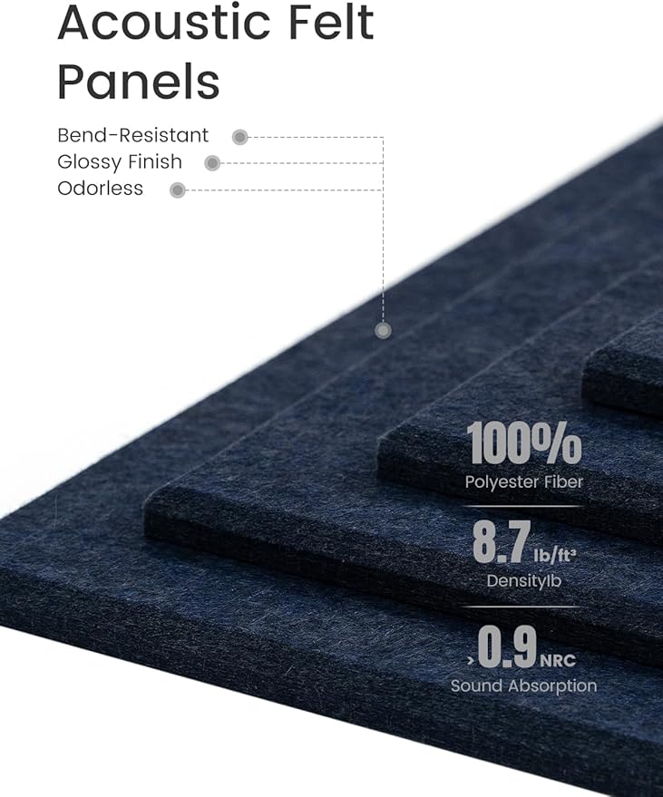 Fluxynara Felt Bulletin Board Tiles -28"x18" Cork Board Alternative for Office Decor, Push Pin Board Wall Organizer 6-Pack-Navy Blue