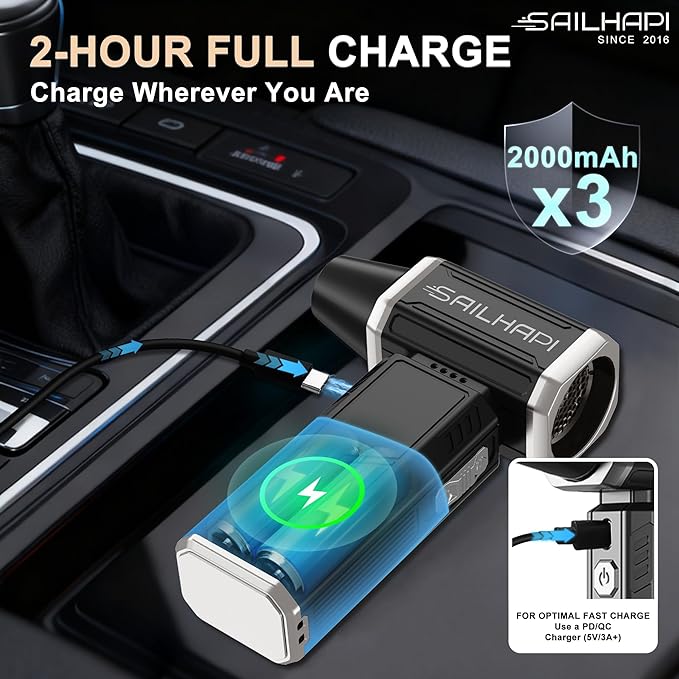 SAILHAPI Powerful Air Duster 300000RPM, Handheld Office Duster Blower Replaced Can of Air, Rechargeable Durable Small Blower for PC Gamers, Barber, Laptop & Snow Removal, Birthday Gifts for Dad
