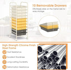 GLACER 10 Drawers Rolling Cart, Storage Cart with w/Removable Drawers & Steel Frame, Utility Mobile Trolley w/Universal Casters & 2 Brakes, Organizer Cart for Home, School, Office (Yellow)